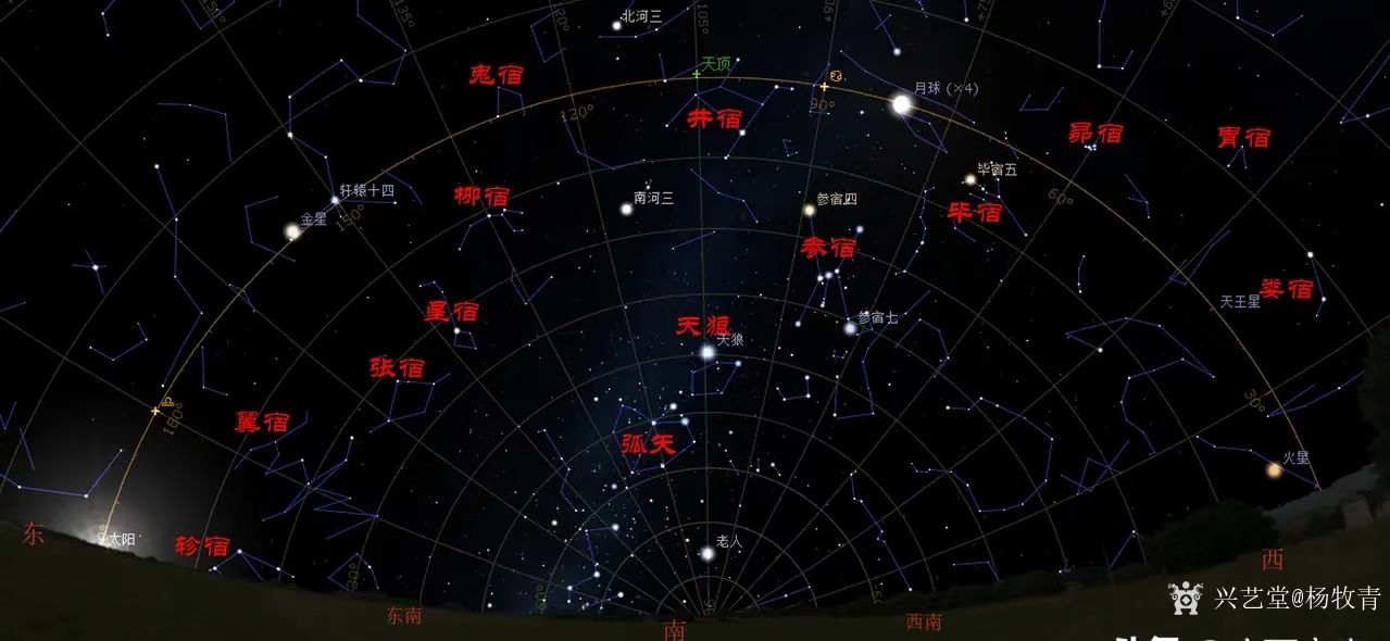 黄经195°,位于轸宿,寅初二刻半交节,日出时刻,井宿,天狼星,老人星在