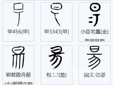 楊牧青:古文字楊字楊姓略釋及甲骨文非卜辭說