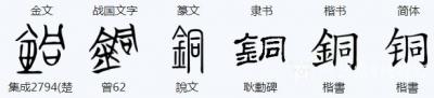 杨牧青日记-杨牧青：简析“鎷”字在甲骨文中的疑因
——兼议山东博物馆藏有“鎷”字甲骨刻辞片【图1】