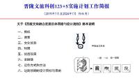 艺术家杨牧青日记:2019年12月22日下午，第七次“文商融合发展联谊研讨会”【图0】